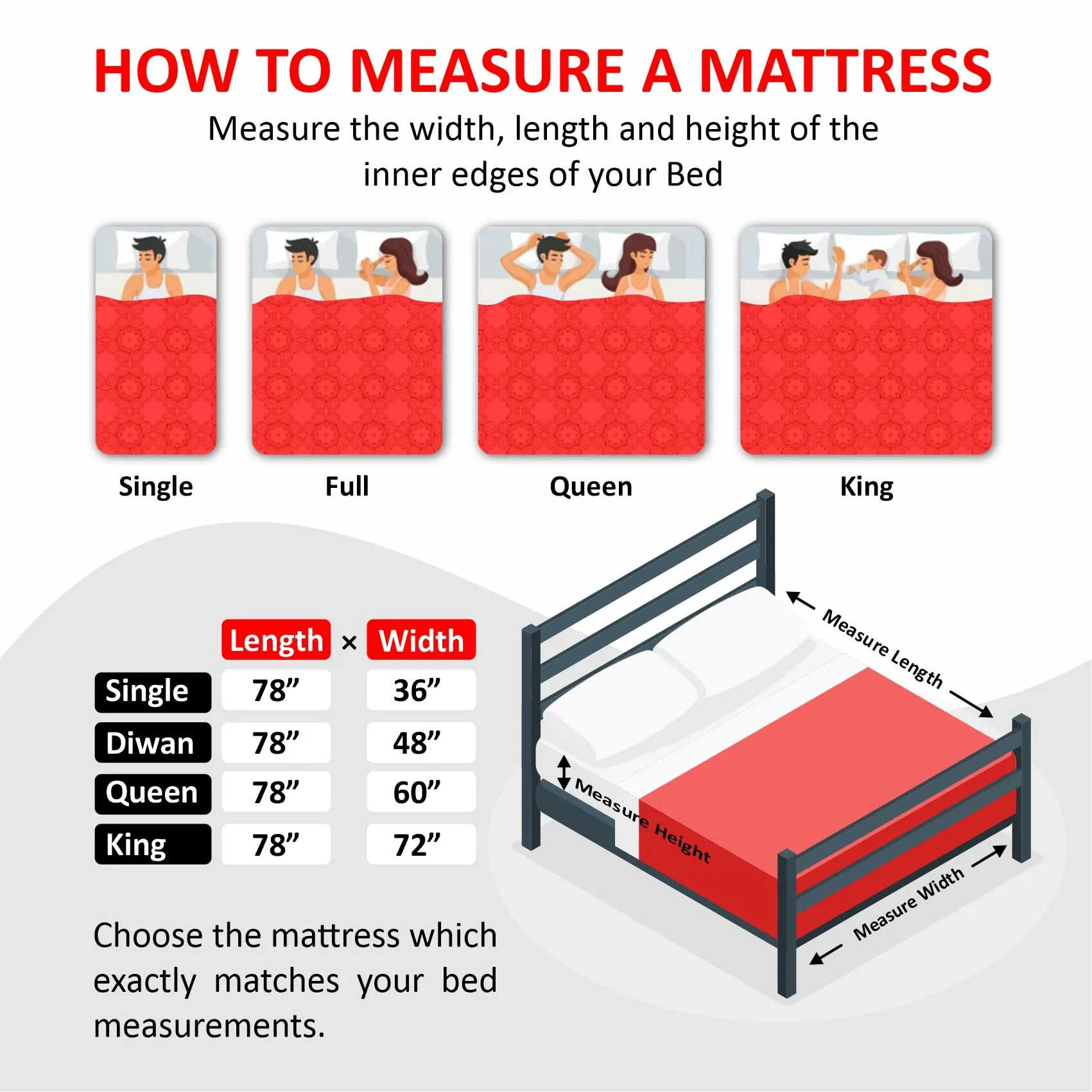 Coirfit Magic Orthopedic Dual Comfort 4.5 Inch Single Coir Mattress with Firm Support for Back Pain Relief, for Hot Sleepers, with 1 Year Warranty (LxB : 72x42)