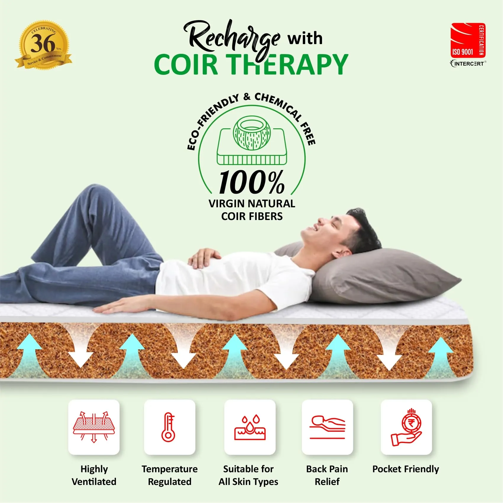 Coirfit Magic Orthopedic Dual Comfort 4.5 Inch Single Coir Mattress with Firm Support for Back Pain Relief, for Hot Sleepers, with 1 Year Warranty (LxB : 72x42)