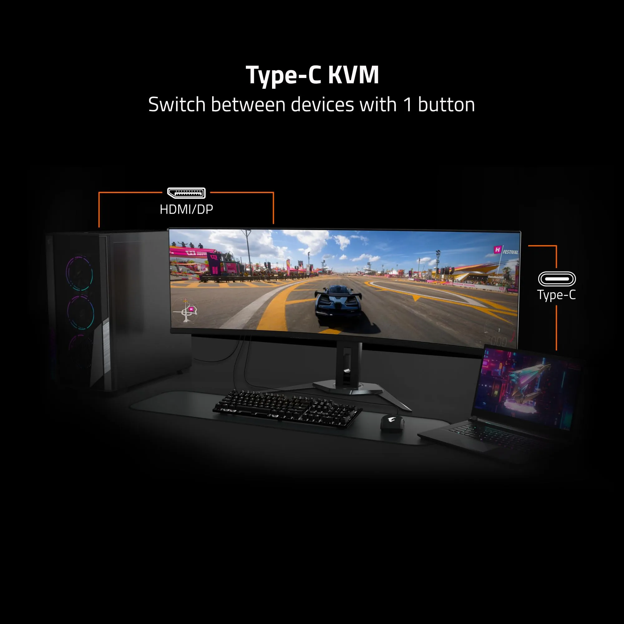 Gigabyte M34wq 34 Inch Ultrawide 144hz Gaming Monitor With Kvm Hdr Ready
