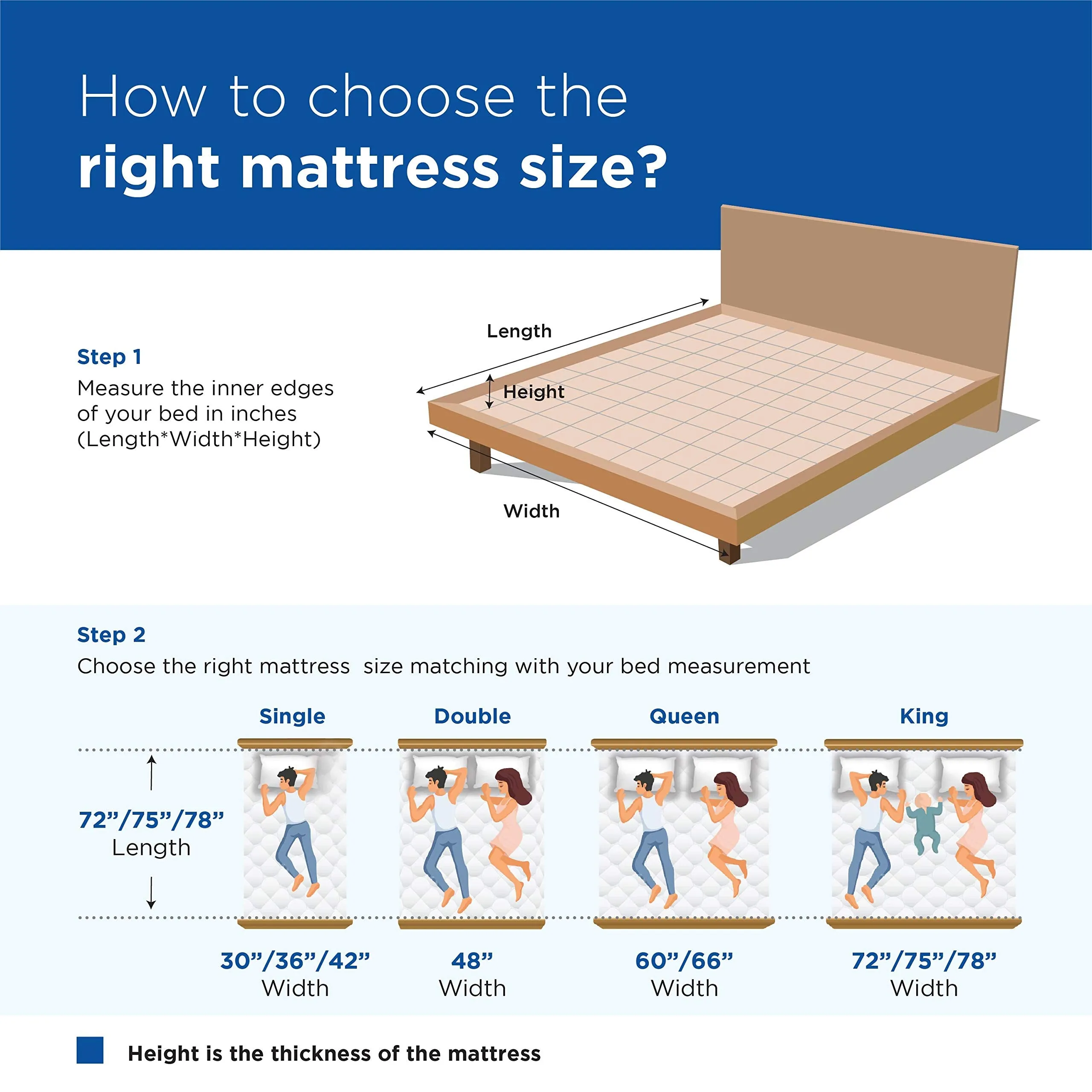 peps Springkoil Bonnell 10-inch Single Size Spring Mattress (Maroon, 75x48x10)